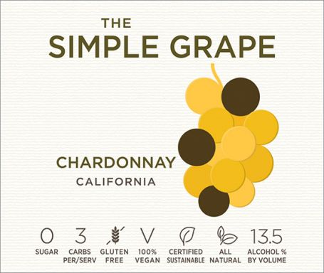 Logo for: The Simple Grape Chardonnay